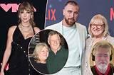 Breaking News: Is Taylor's Parents' Remarriage on the Horizon?