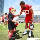 Chiefs Helmets for Young Fans: Protect Your Little Chiefs