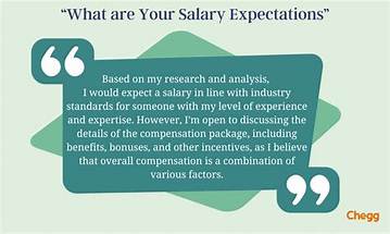 Competitive Salary Expectations in Yamal's Workforce