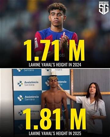 Discover Lamine Yamal's Height in Feet