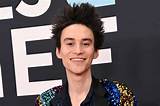 Jacob Collier's Personal Life: an Introspective Look into the Musician's World