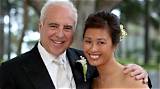 Jeffrey Lurie Wife, Kids, Girlfriend, Family, Divorce, Net Worth