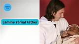 The Ultimate Guide to Father Yamal's Age