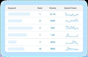 Ultimate Free Website Keyword Rank Checker: Instantly Boost Your Visibility