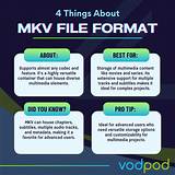 Ultimate Guide to Mkv Container Format for Seamless Video Experience
