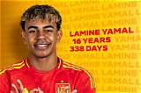Uncovering the Wealth of Yamine Lamal: Exploring Her Net Worth