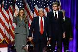 Where's Barron Trump Headed for College: Your Ultimate Guide